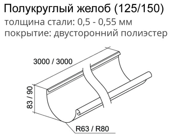 Желоб полукруглый 3м